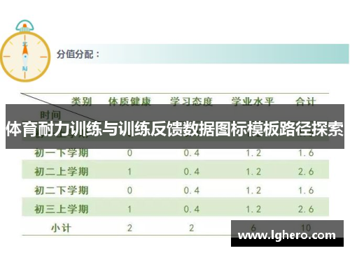 体育耐力训练与训练反馈数据图标模板路径探索